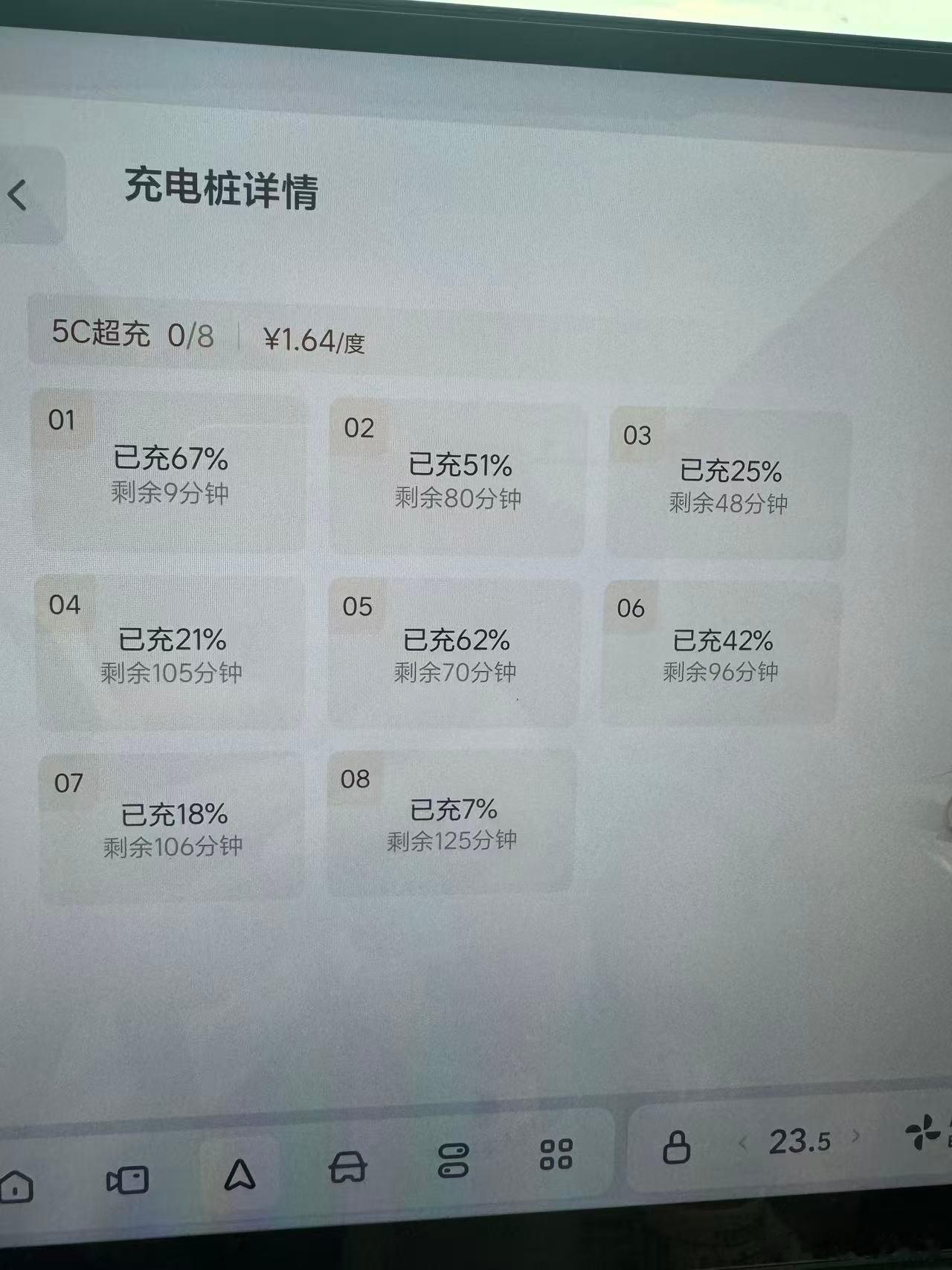 看网友发的图，真的十分建议理想超充站能搞个限时充电，咱也不说20分钟，限30分钟