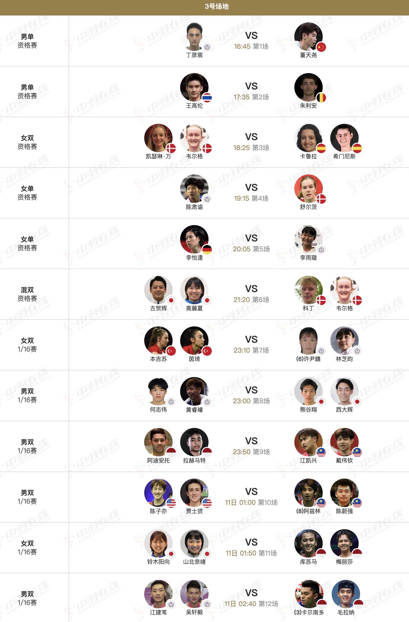 2026年瑞士羽毛球公开赛3月10日各单项资格赛+部分正赛，下午16点30分开赛