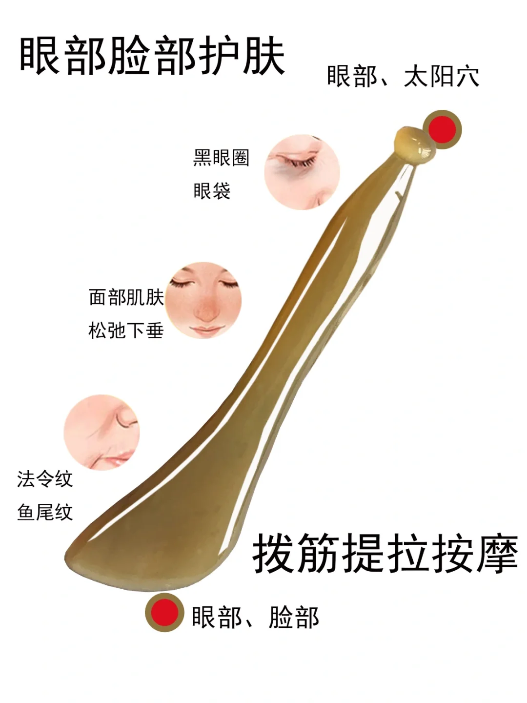 牛角拨筋棒使用位置说明，注意事项有哪些