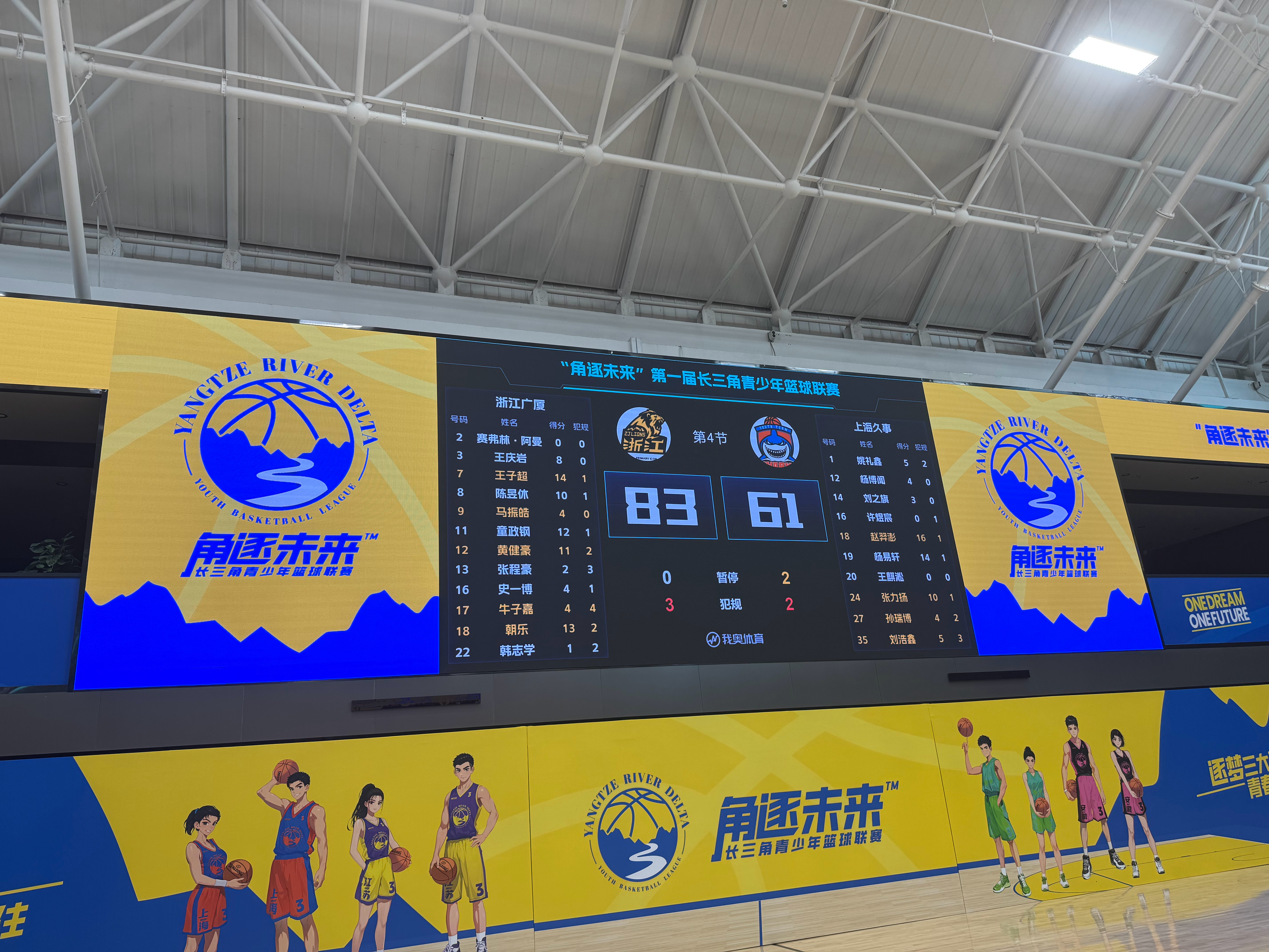 U17决赛再见[淡淡的]上海久事大鲨鱼 ​​​