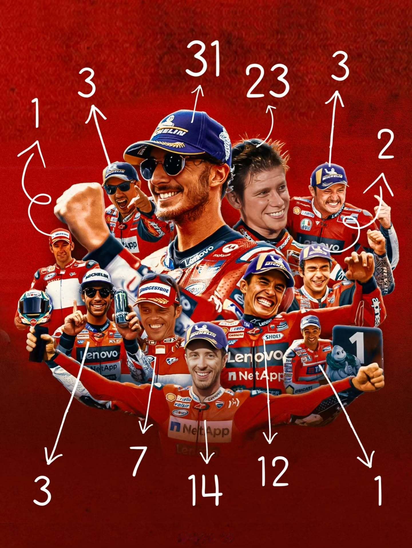 杜卡迪厂队100个冠军的贡献者motogp