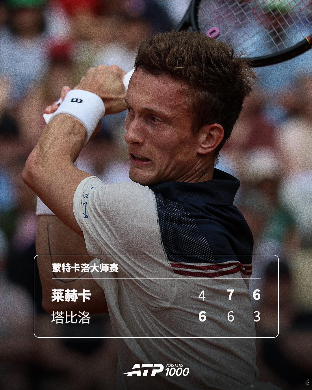 莱赫卡苦战过关💦ATP1000 蒙特卡洛大师赛第二轮，迈阿密站亚军莱赫卡苦战三