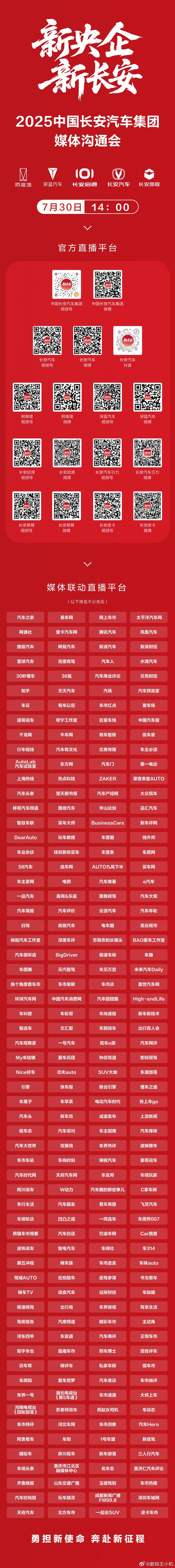 感谢所有一路同行的伙伴向新出发，携手共进新使命新征程新央企新长安 中国长安汽车集