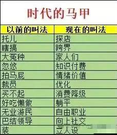换汤不换药。确实感觉躺平这词差点意思，躺平可能有点各人自扫门前雪、莫管他人瓦上霜