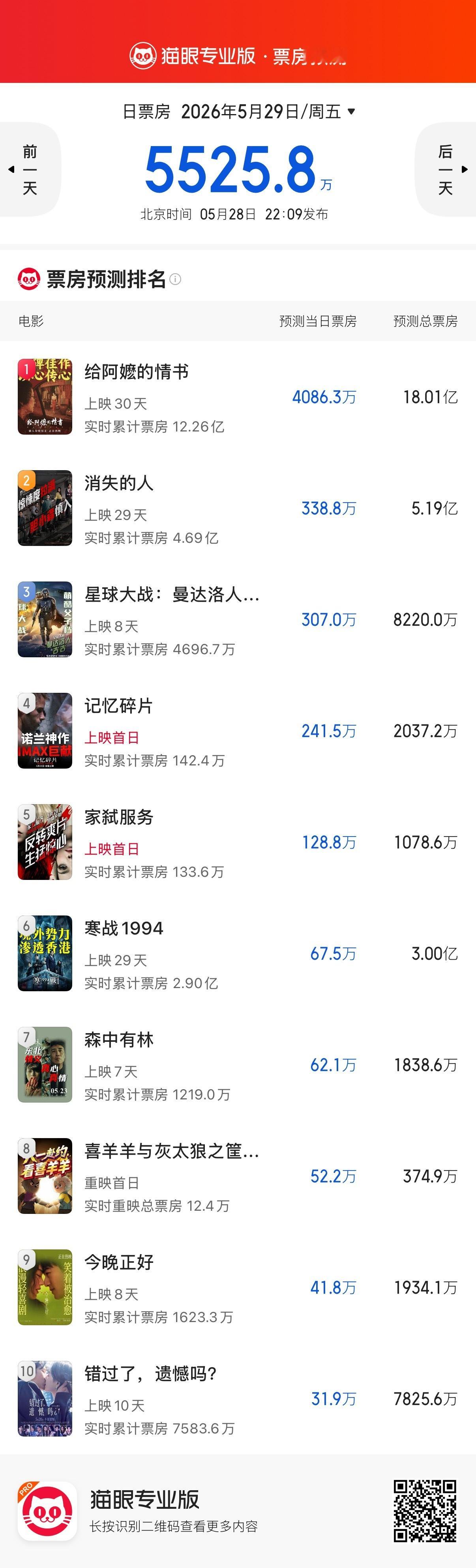 本周上映得两部欧美批片我觉得相对具备一定代表性，尤其《家弑服务》，因为我之前在北