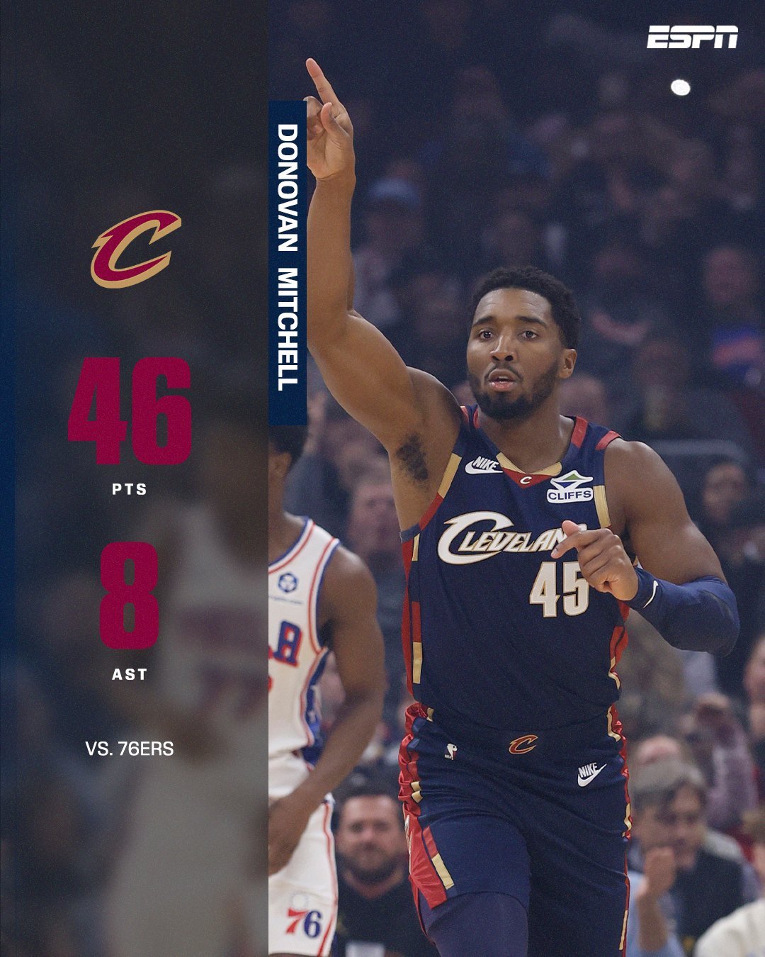 米切尔成为骑士队史第二位有过20场单场40+的球员詹姆斯51次nba ​​​