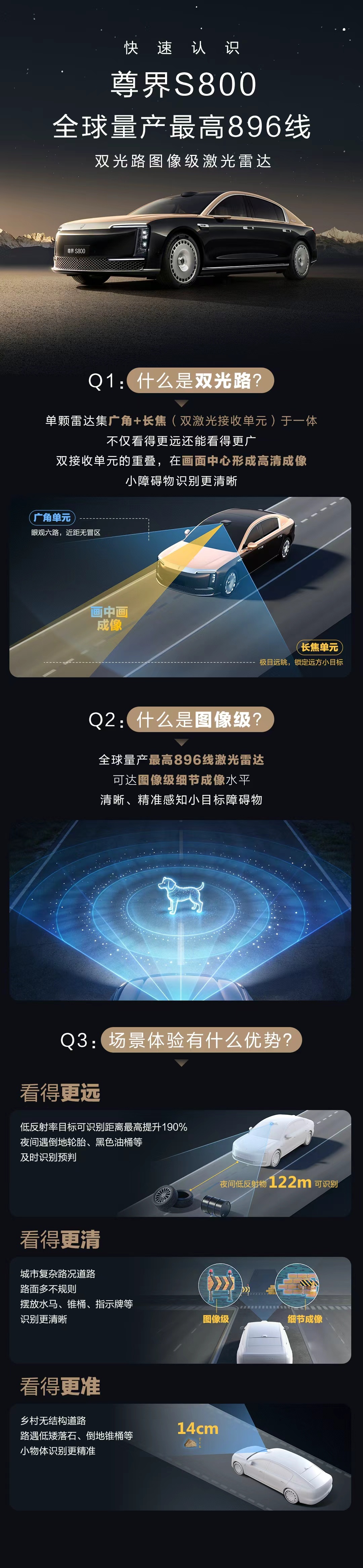 尊界首搭双光路图像级激光雷达 尊界S800首发搭载全球量产最高896线激光雷达，