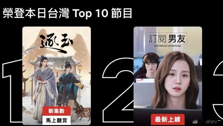 逐玉在韩国比起当时的《难哄》热度呢？ 