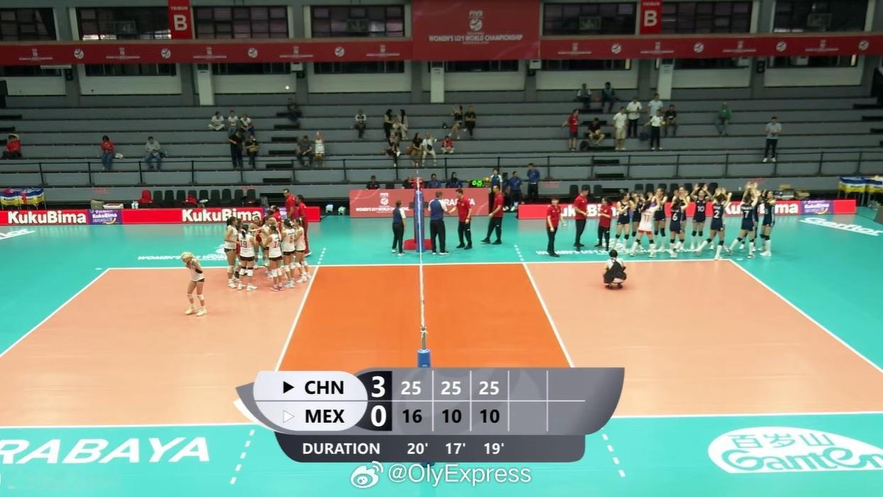 【U21女排世锦赛中国3-0轻取墨西哥 提前锁定小组前二晋级16强】国际排坛战报