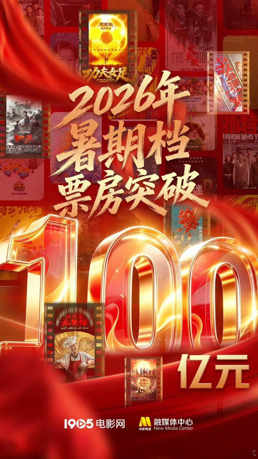 今年暑假档经历了大片极限定档，多部撤档、改档、点映，混乱的情况下，票房终于突破1