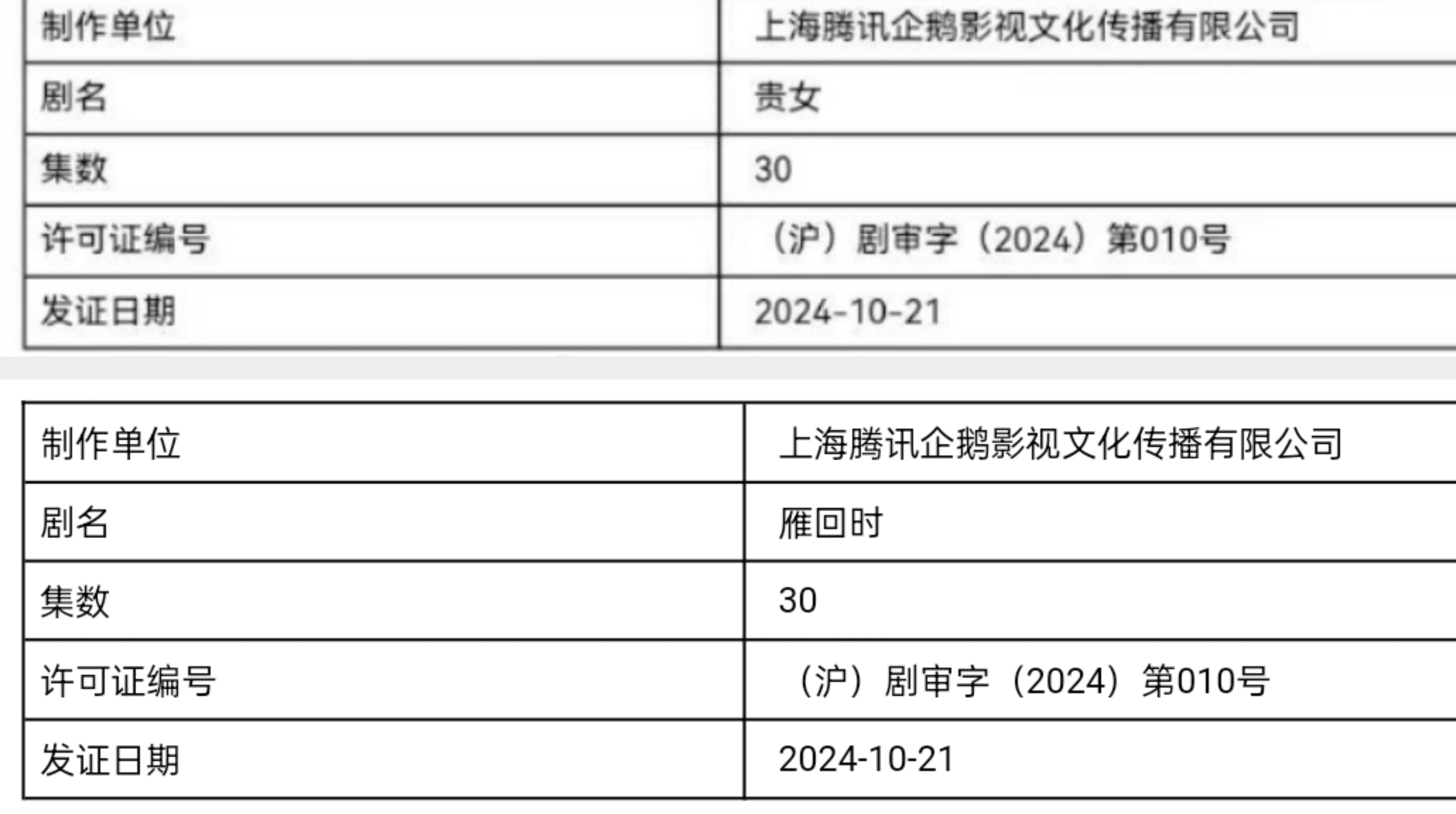 贵女改名雁回时 根据千山茶客的小说《重生之贵女难求》改编的古装剧《贵女》目前已更