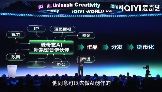 见证历史了？爱奇艺CEO宣布上百位艺人同意入住AI艺人库，同时爱奇艺转型为非中心