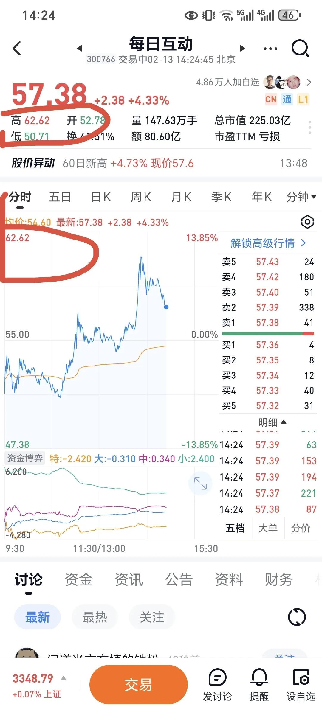 希望能帮到你们。
主力信号已明确，62.62，寒武纪的777.77去了解一下。