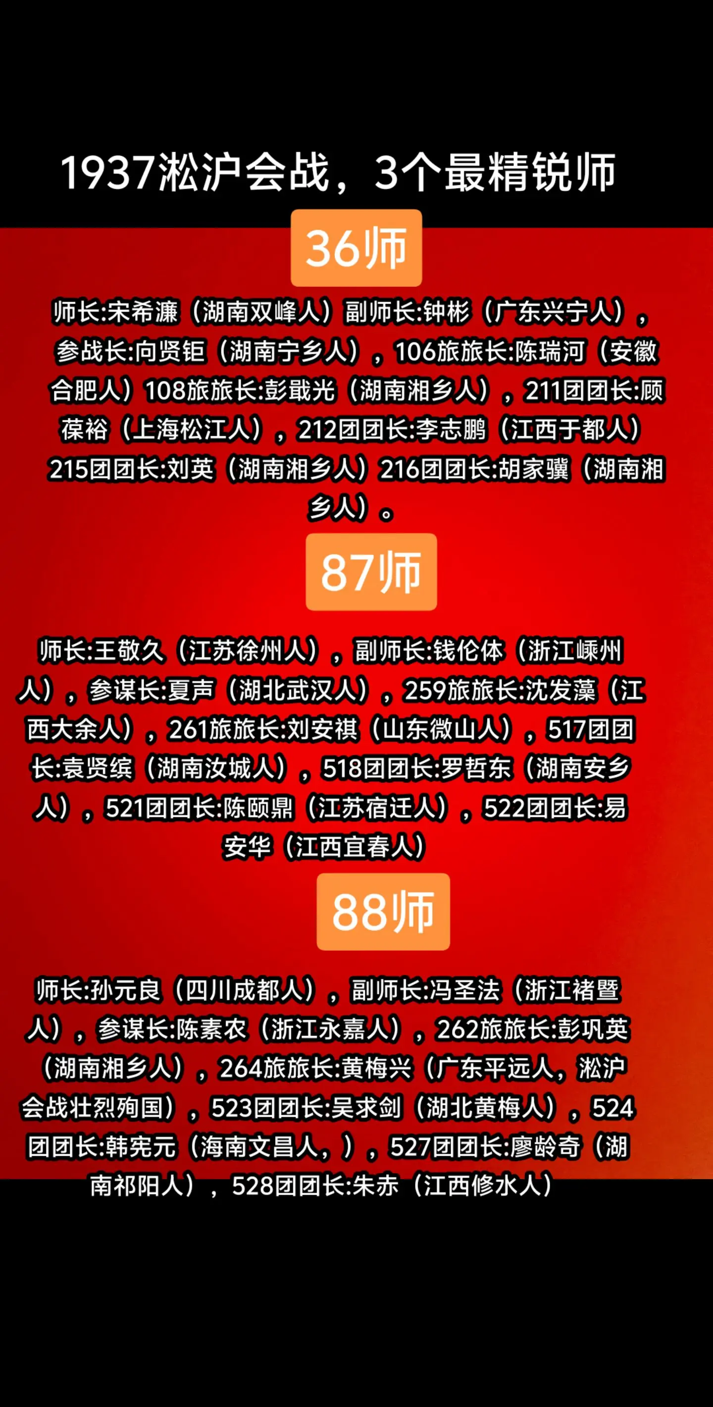 1937年淞沪会战，我国军队三精锐师（36师，87师，88师）全部参战。淞沪会战