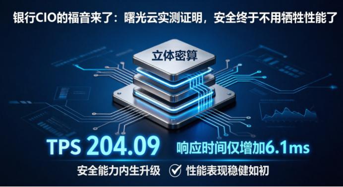 银行CIO的福音来了：曙光云实测证明，安全终于不用牺牲性能了

做了这么多年IT