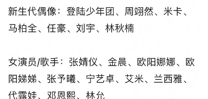 ELLE盛典名单🍉 ​​​