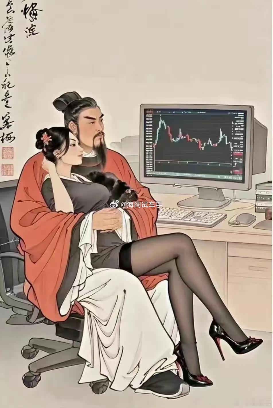 炒股的网友如何看待后市走势呢？？？海阔试车超话 ​​​