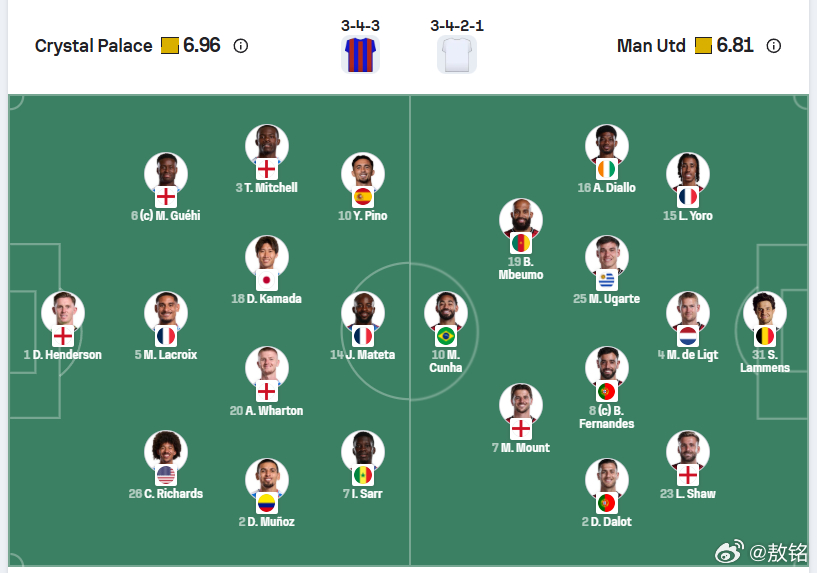水晶宫vs曼联 阿莫里姆坚持认为他的3421战术体系没问题，这也有一定道理。问题