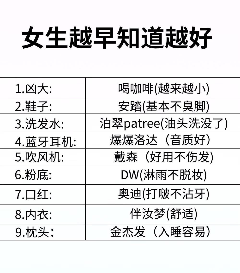 女生越早知道越好 ​​​