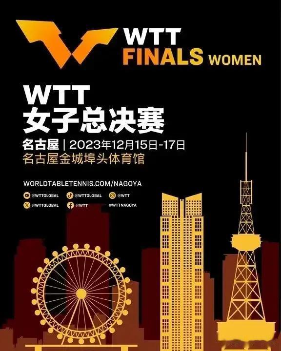 华丽上演，女子总决赛信息来了！
#磕上国乒# 2023WTT名古屋女子总决赛
 