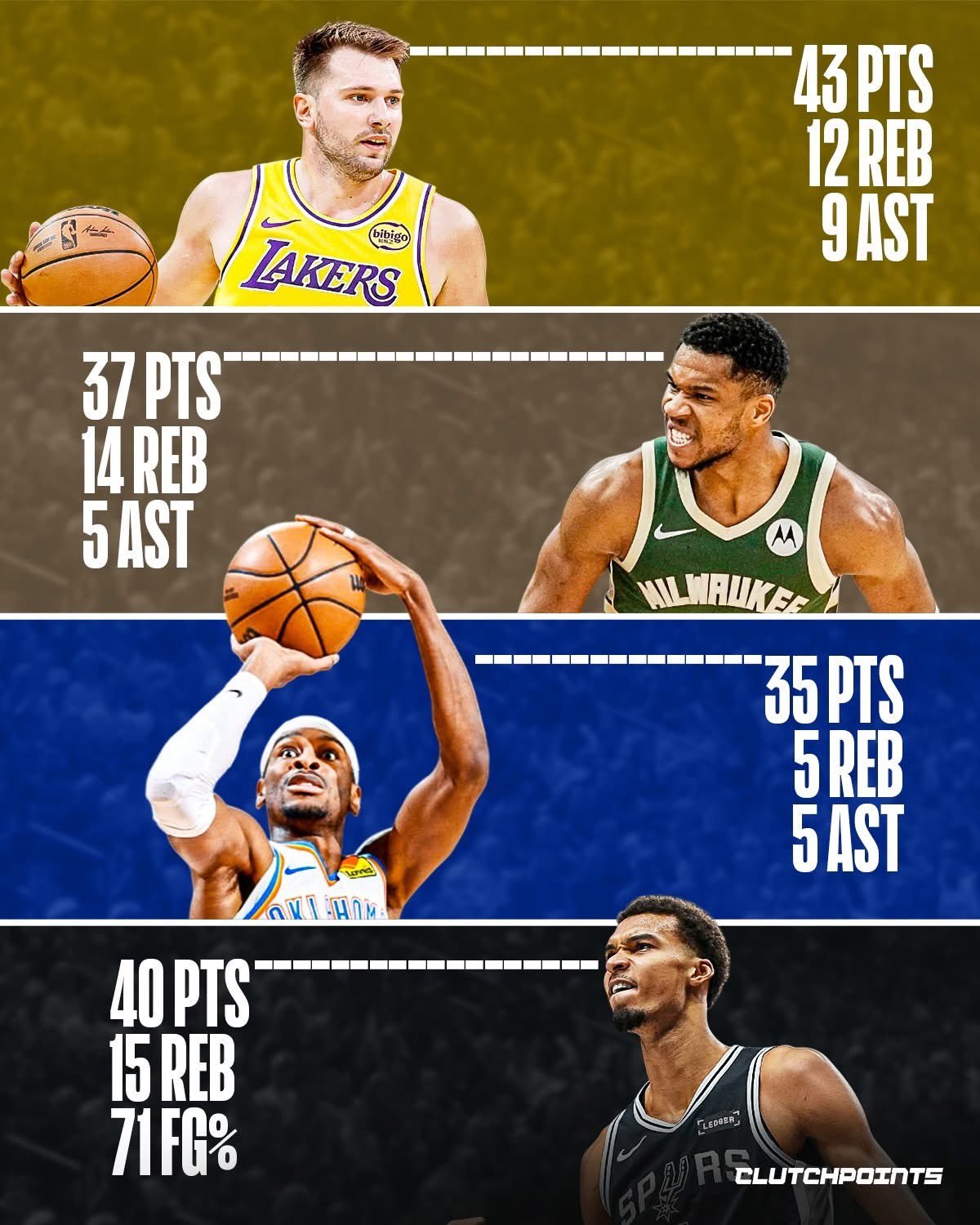 金秋观赛季新赛季篮不住 NBA 开赛前两天就提醒我们：这已经是一个全球联盟了。卢