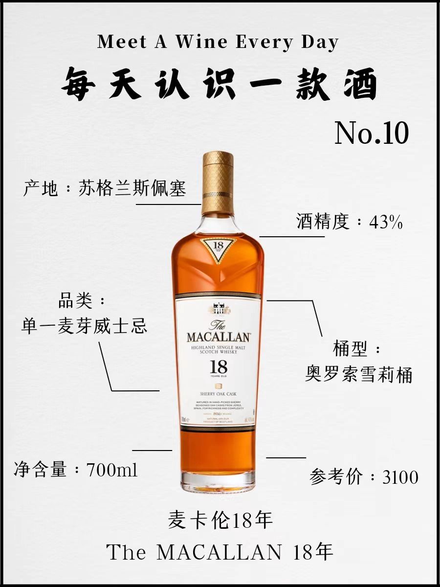 No.10每天认识一款酒 | 麦卡伦威士忌18年