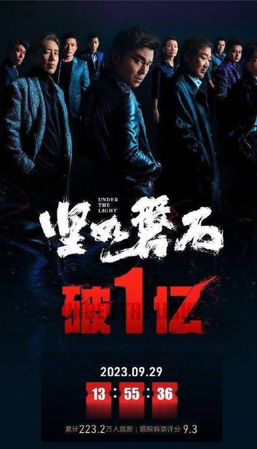 恭喜！张艺谋新片《坚如磐石》上映2天总票房破亿
搜狐娱乐讯 9月29日，据猫眼专