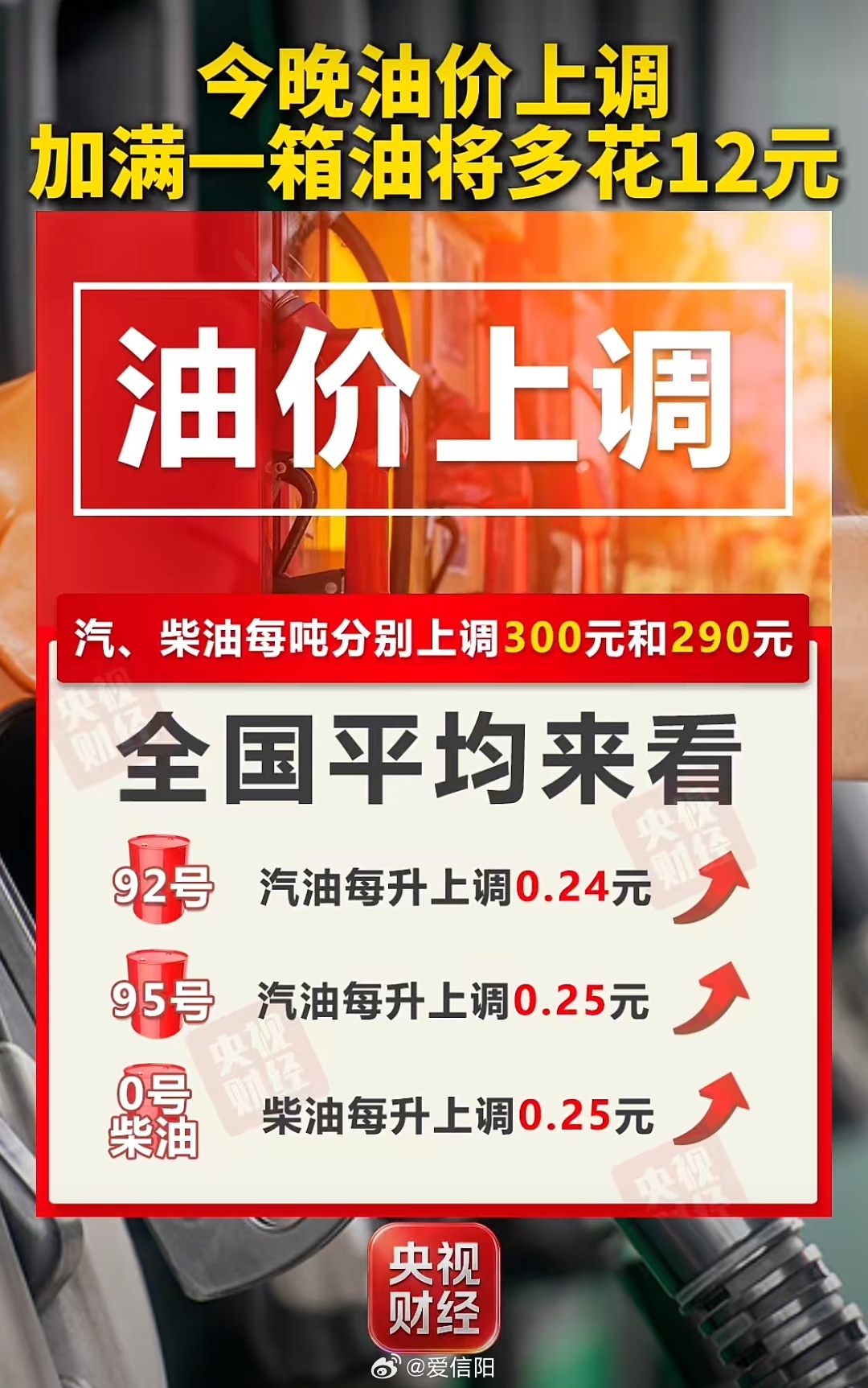 信阳生活  【重要通知！今晚，油价上调】7月17日，央视财经记者从国家发展改革委