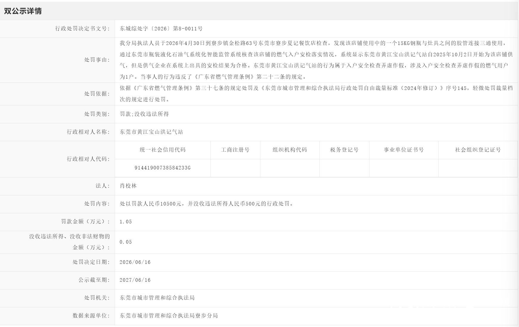 #东莞通报燃气企业入户安检弄虚作假# 【入户安检弄虚作假等，东莞多家燃气企业被罚