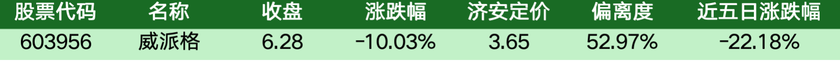 价值判断：跌停板的投资机会和风险提示（10月27日）｜上市公司观察