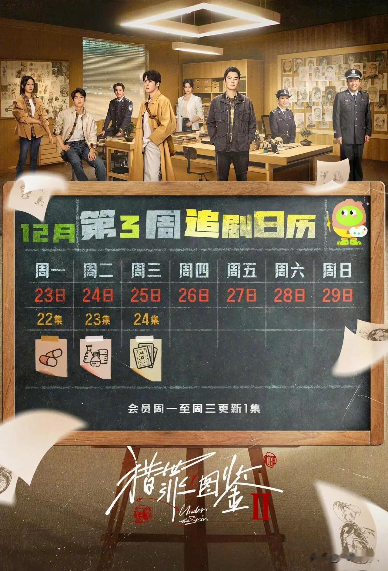 《猎罪图鉴2》追剧新指南：仅揭秘三日行程，涵盖全剧二十八集精彩！预计至25日，精