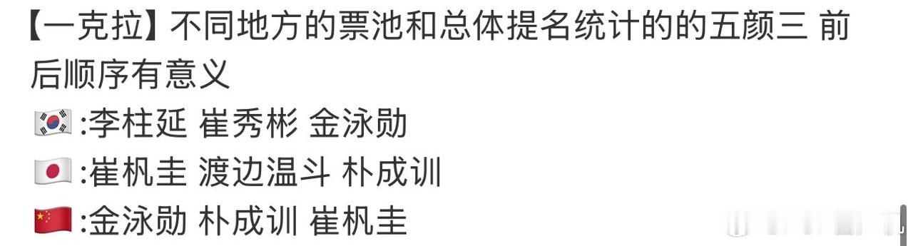 请提名一下五代男里比这些人颜值上限高（且身高180+）但是因为各种原因没有上榜的