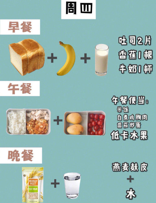 【减.肥食谱】据说这是一份可以让你瘦8斤的一周减肥食谱哦，并附上减肥期的建议。早