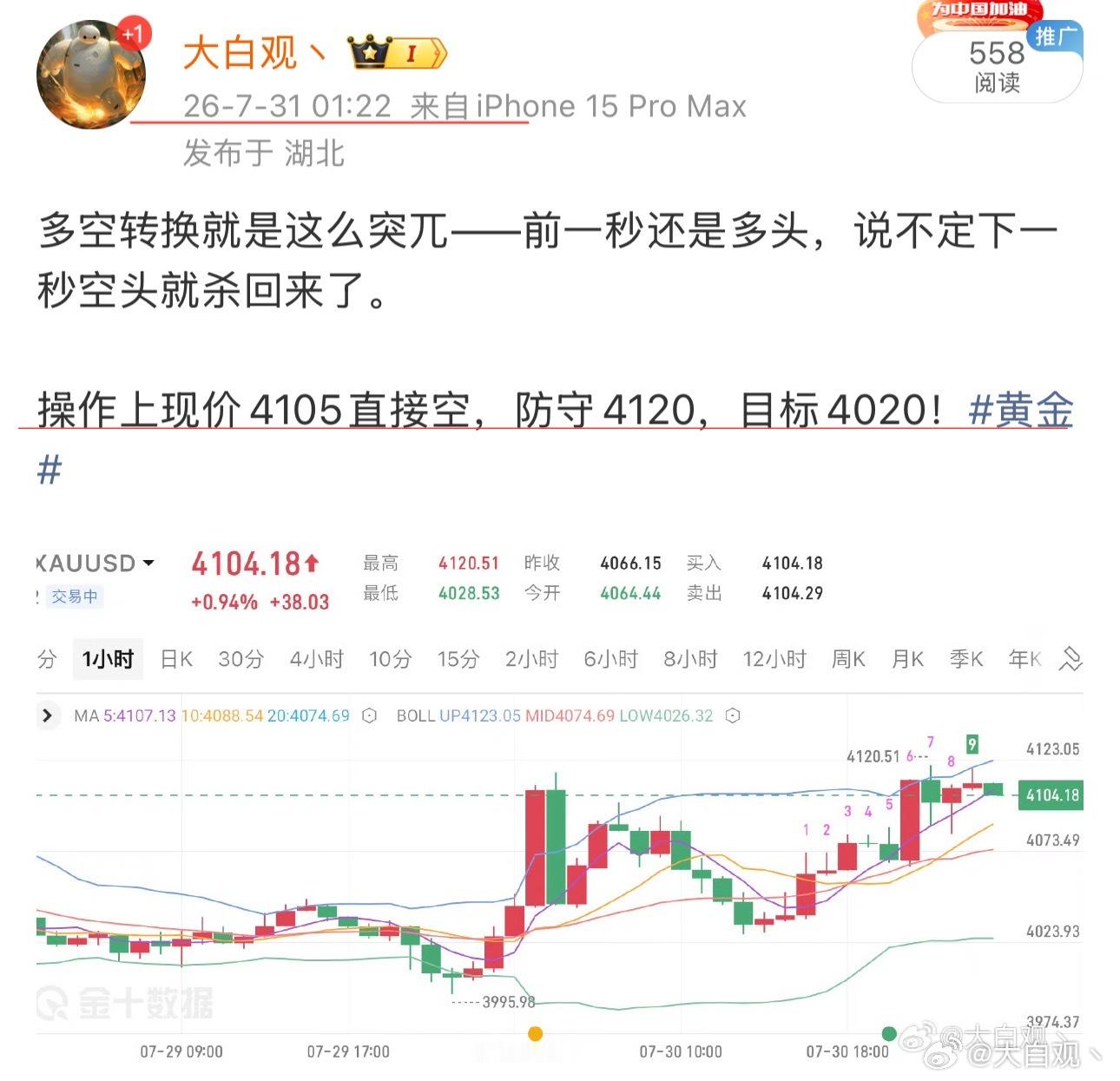现价单4105空，最低跌至4070，节奏没毛病，方向也对头。黄金