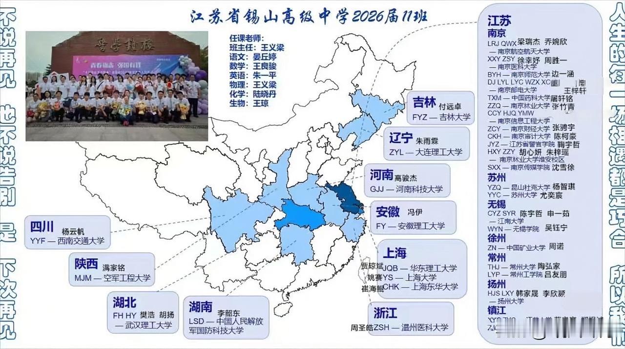 省锡中2026届高三11班蹭饭地图