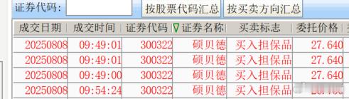 S-曾经，有一只好股，摆在我面前，我没有珍惜。今天，他只是挥了挥手，我就义无反顾