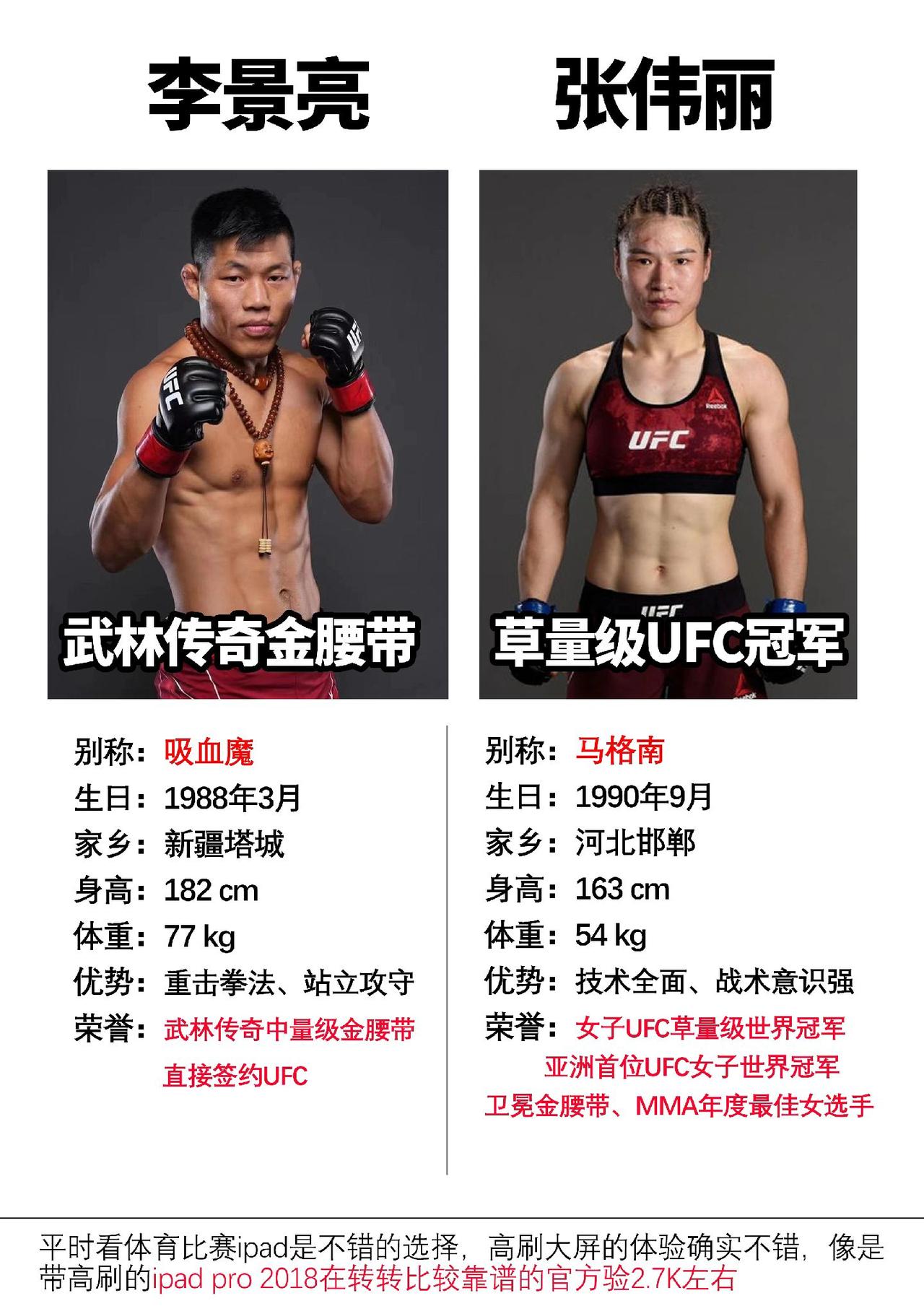 国内优秀的两位格斗运动员#数码科技 #李景亮 #UFC#张伟丽