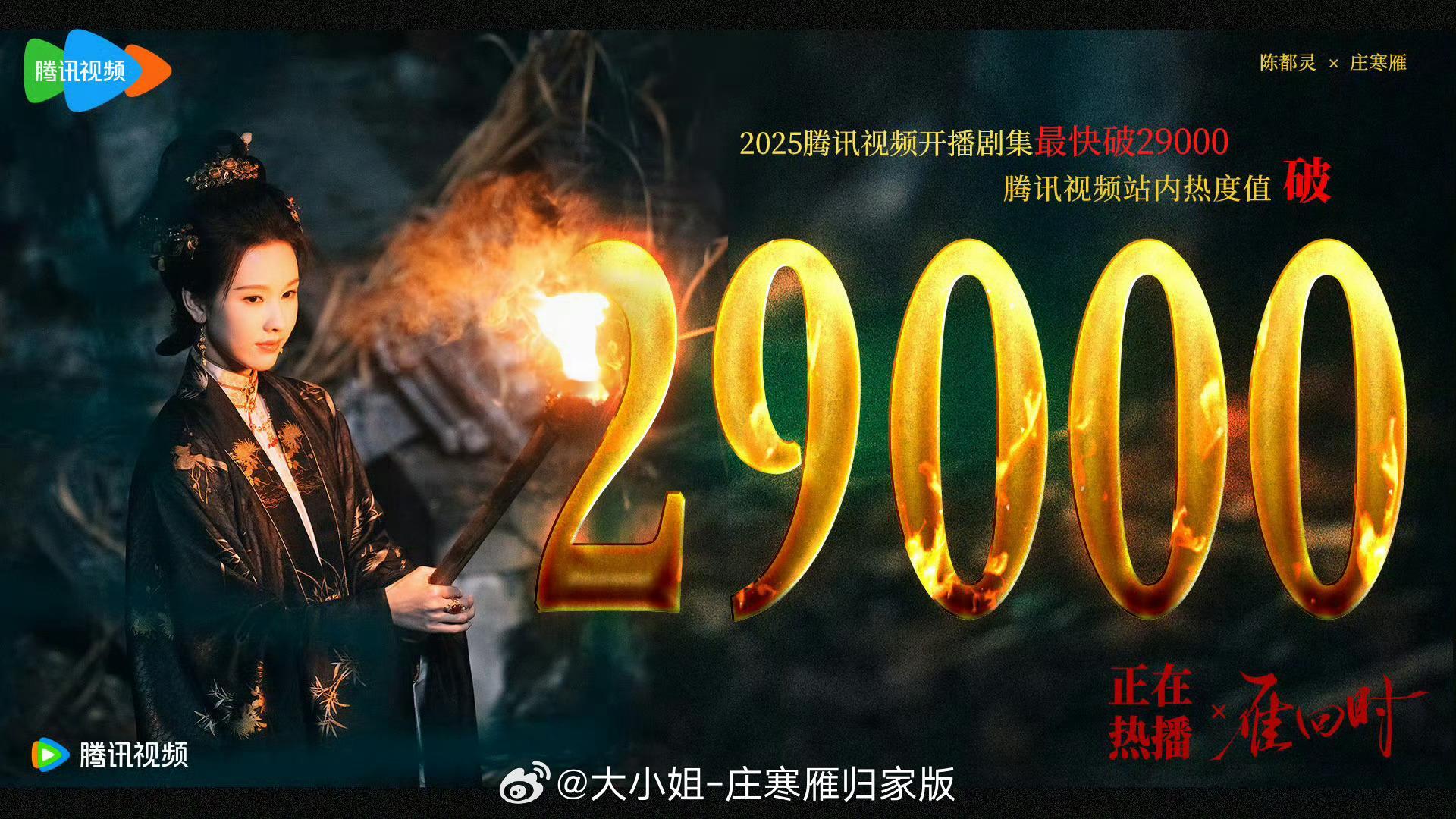 陈都灵值得陈都灵值得！！陈都灵扛剧花，懂事的导演制片已经开始递本子了[来][来]