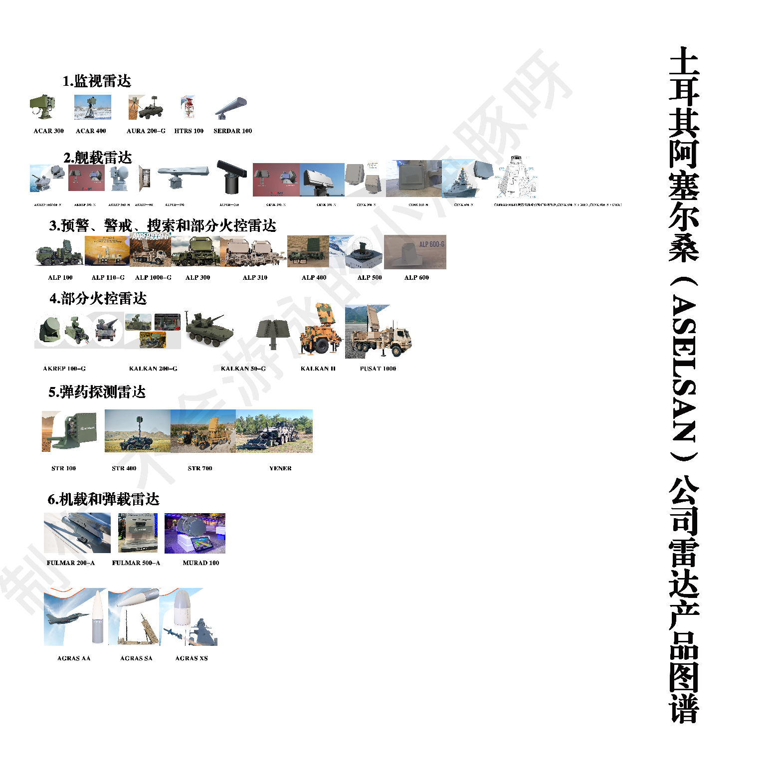 土耳其阿塞尔桑ASELSAN作为土最大的私营军工企业，电子领域实力还行，目前海陆