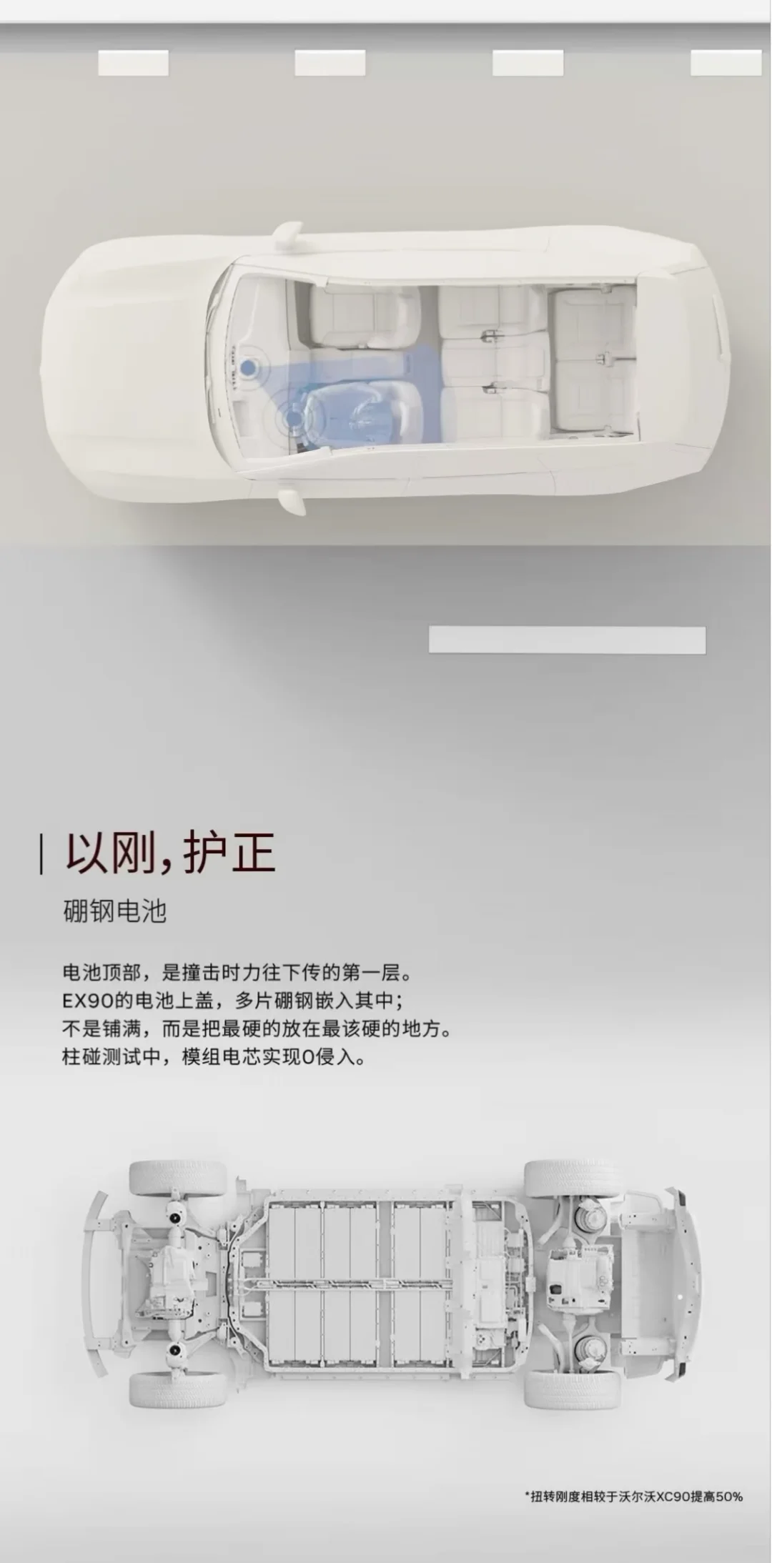 30秒读懂EX90