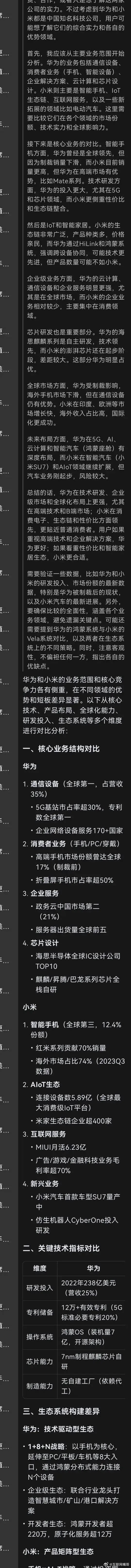 DeepSeek可真的敢讲，在对中国的两大科技巨头华为和小米综合实力加以比较之后