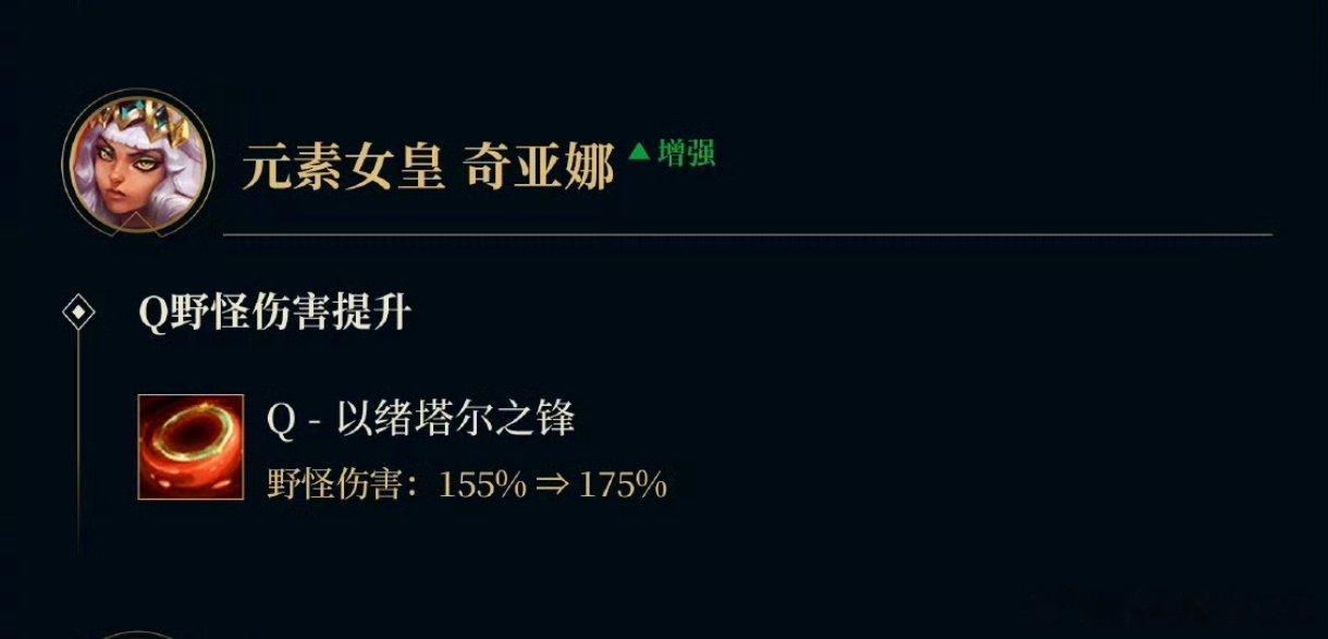 新版本琪亚娜迎来加强！Q技能对野怪的伤害从155%提升至157%！Tarzan昨