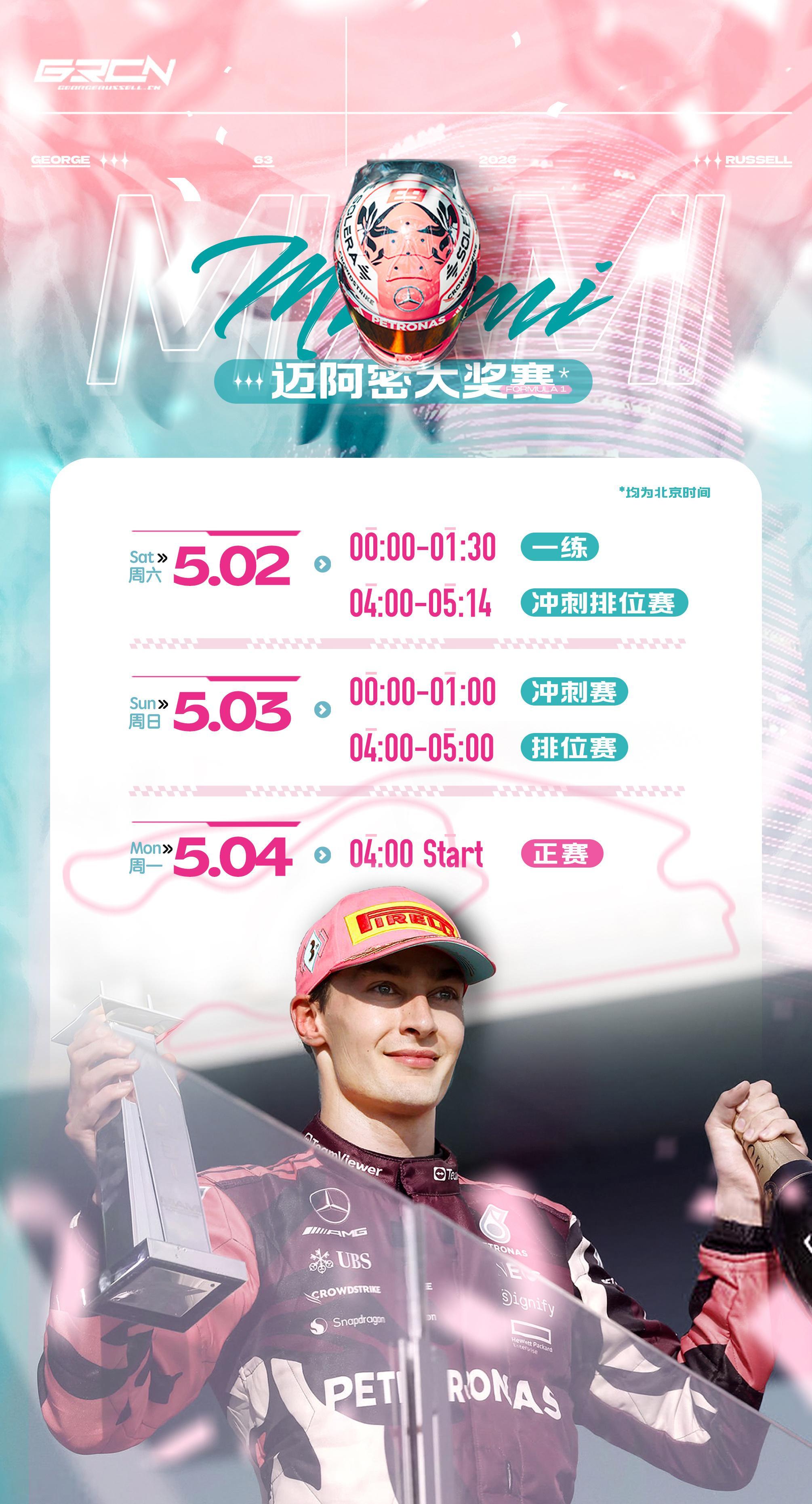 乔治拉塞尔 🇺🇸2026f1迈阿密大奖赛 【race week】4月的休赛期