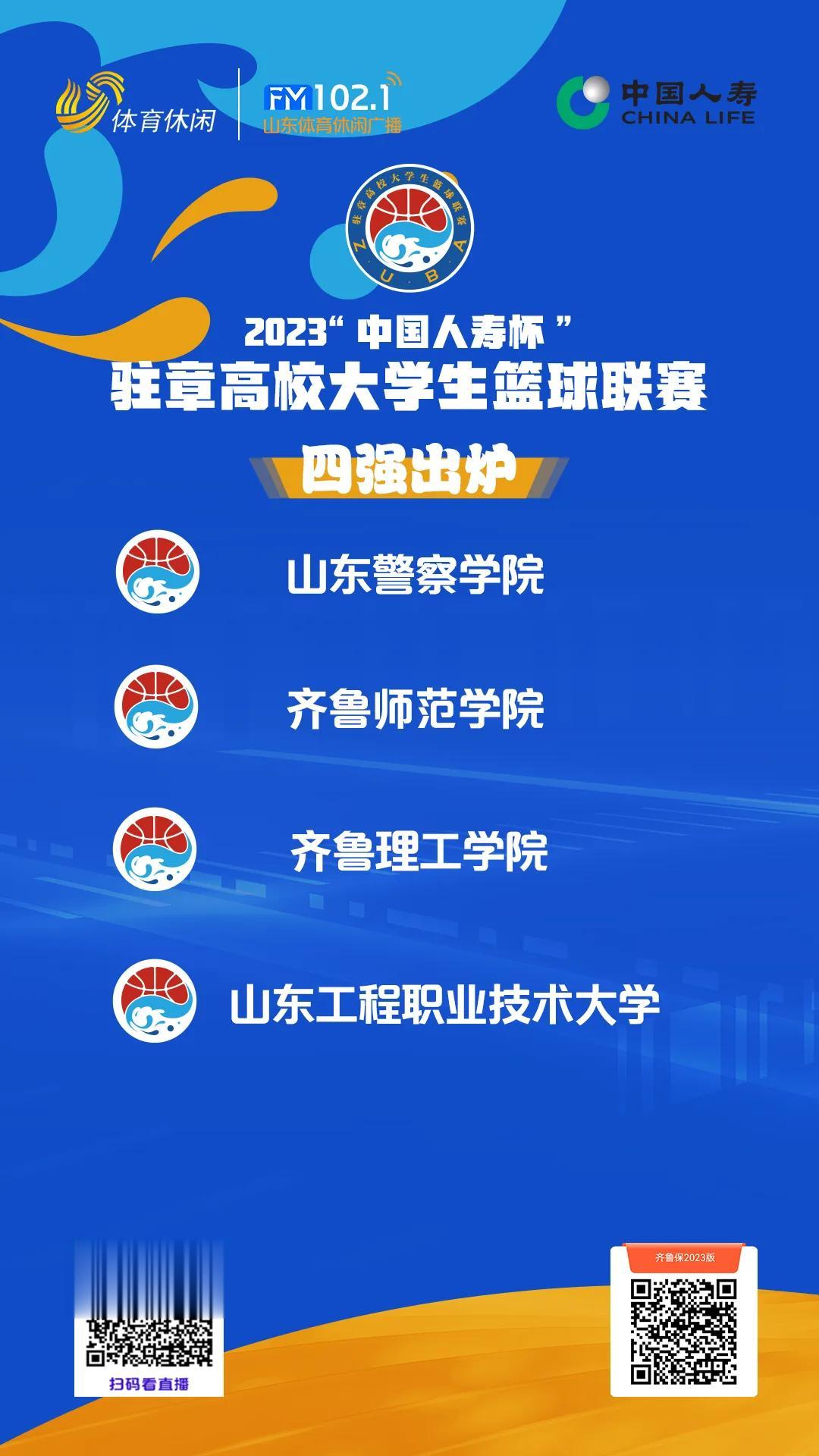 2023驻章高校大学生篮球联赛迎来第五个比赛日的角逐，也是小组赛收官之日。其中山