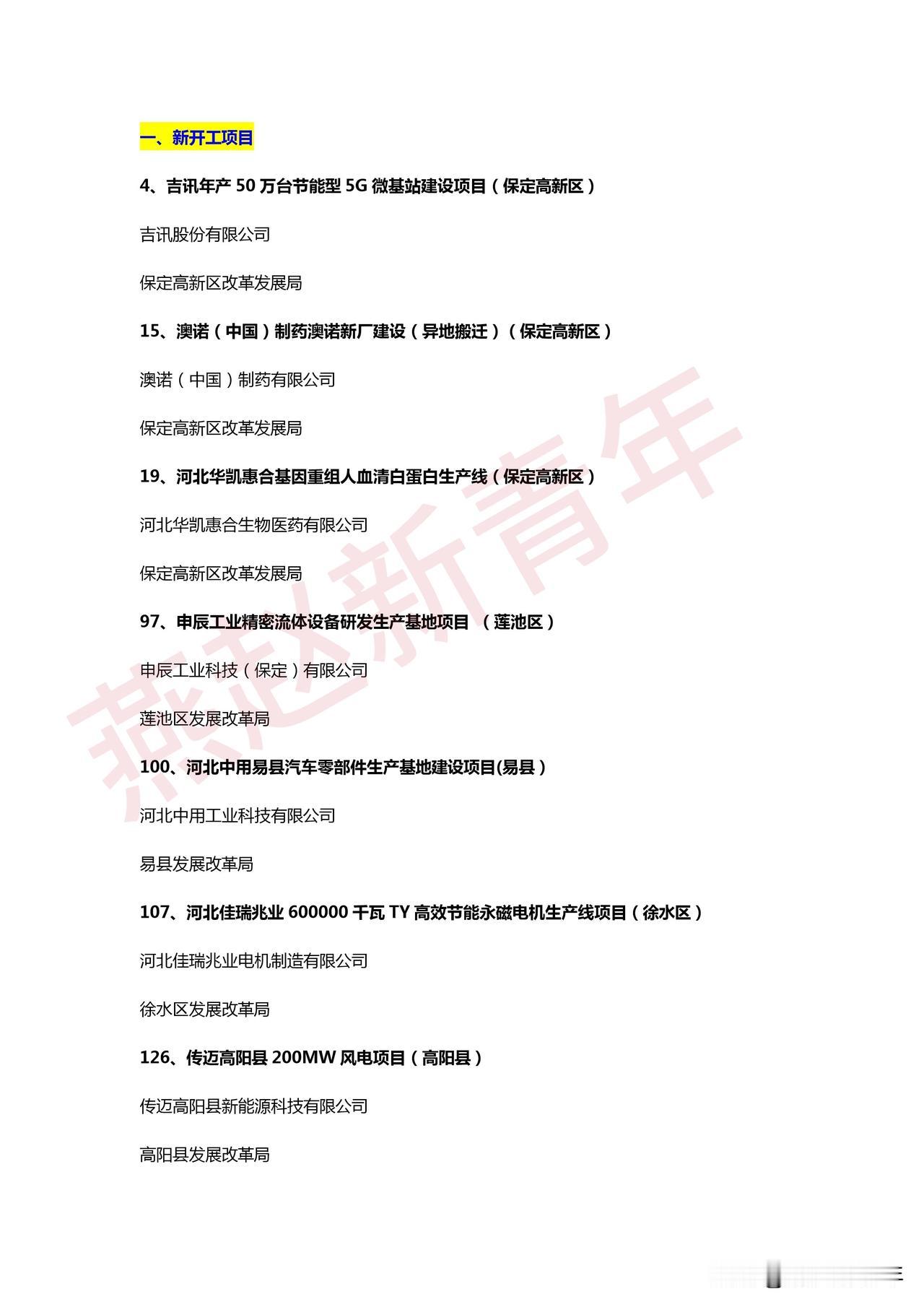保定2026年省重点项目汇总！这里面其实还有雄忻高铁、石雄铁路等项目涉及多市县没