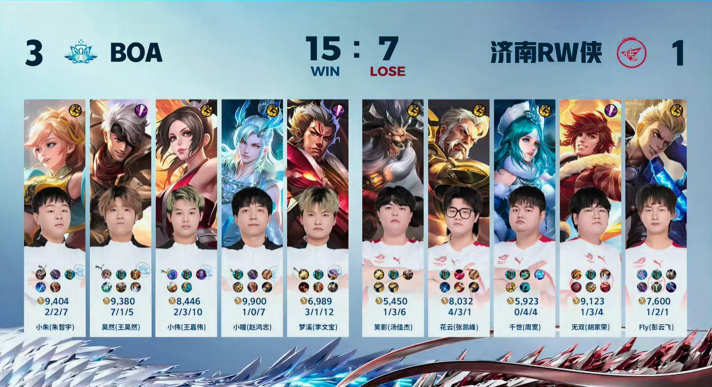 #KPL[超话]#我对#昊然#的评分：[星星][星星][星星][星星][星星][