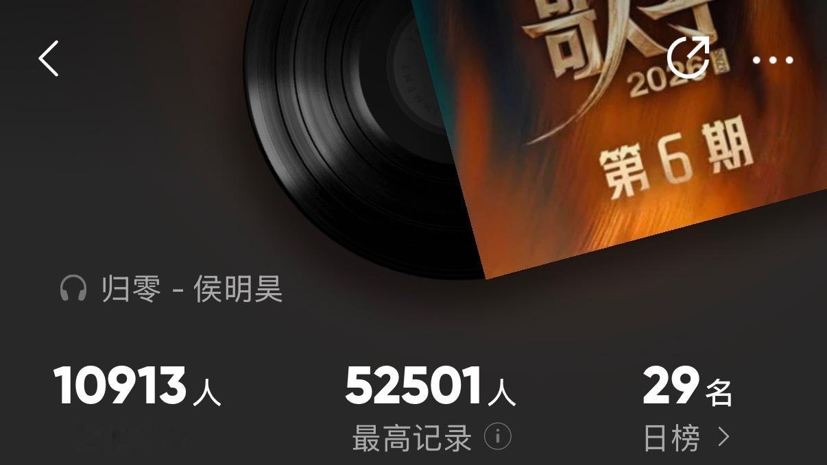 《归零》也挺🔥的好吧这个点还有1w➕的听众 