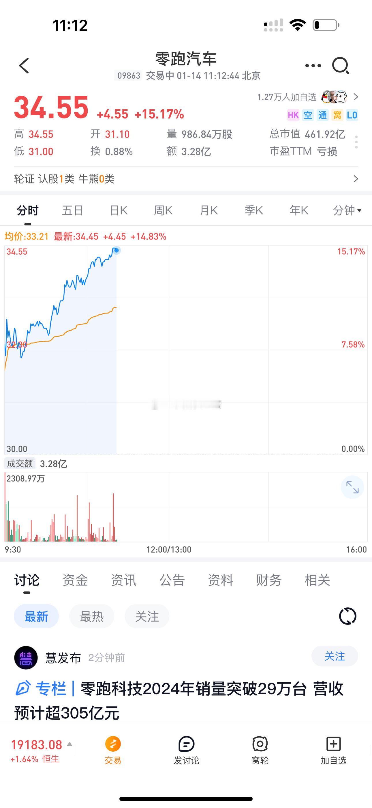 零跑昨晚发布了一个超预期的业绩预告，Q4实现净利润转正，提前一年达成单季度盈利目