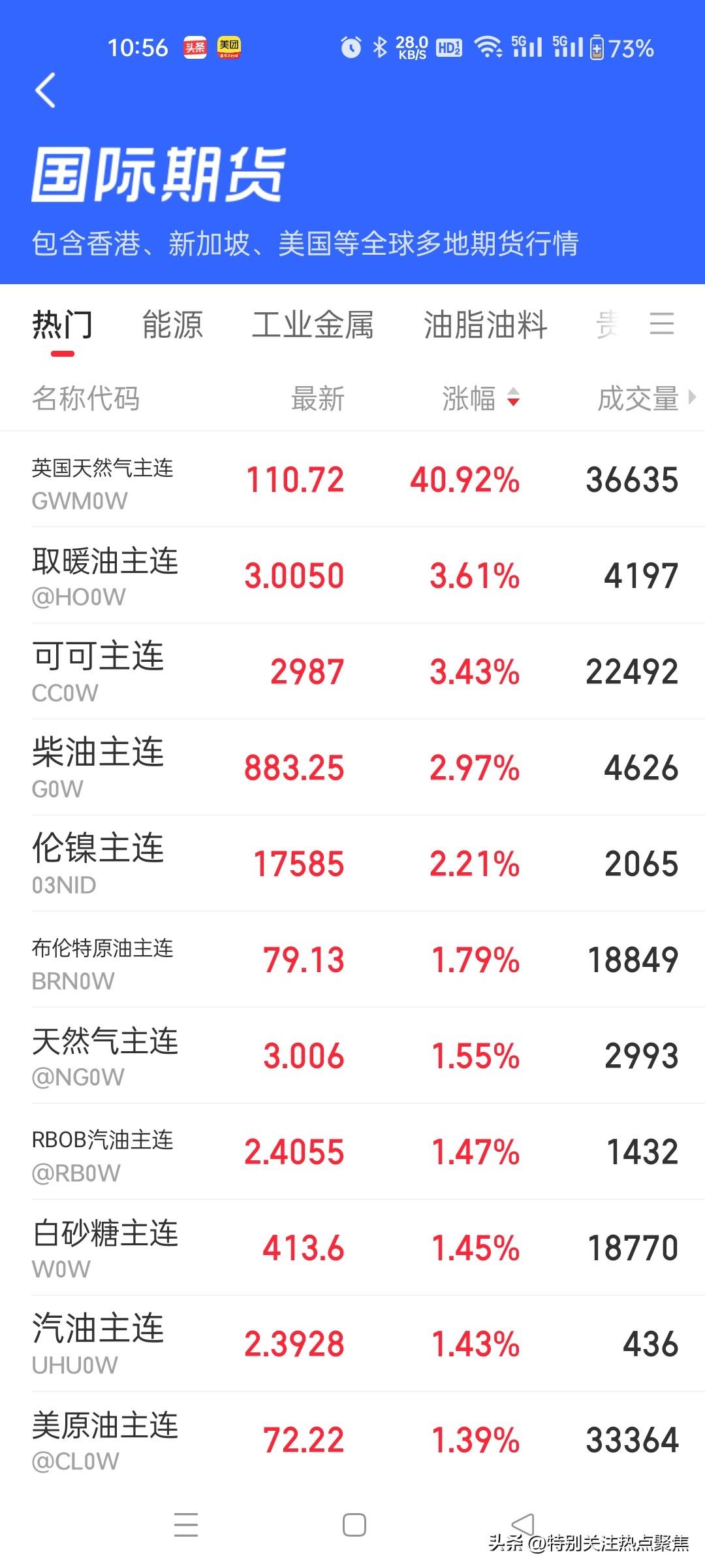 A股目前可以跟进国际期货，天然气，石油，黄金，白银，铜，铝的走势跟进炒作。

A