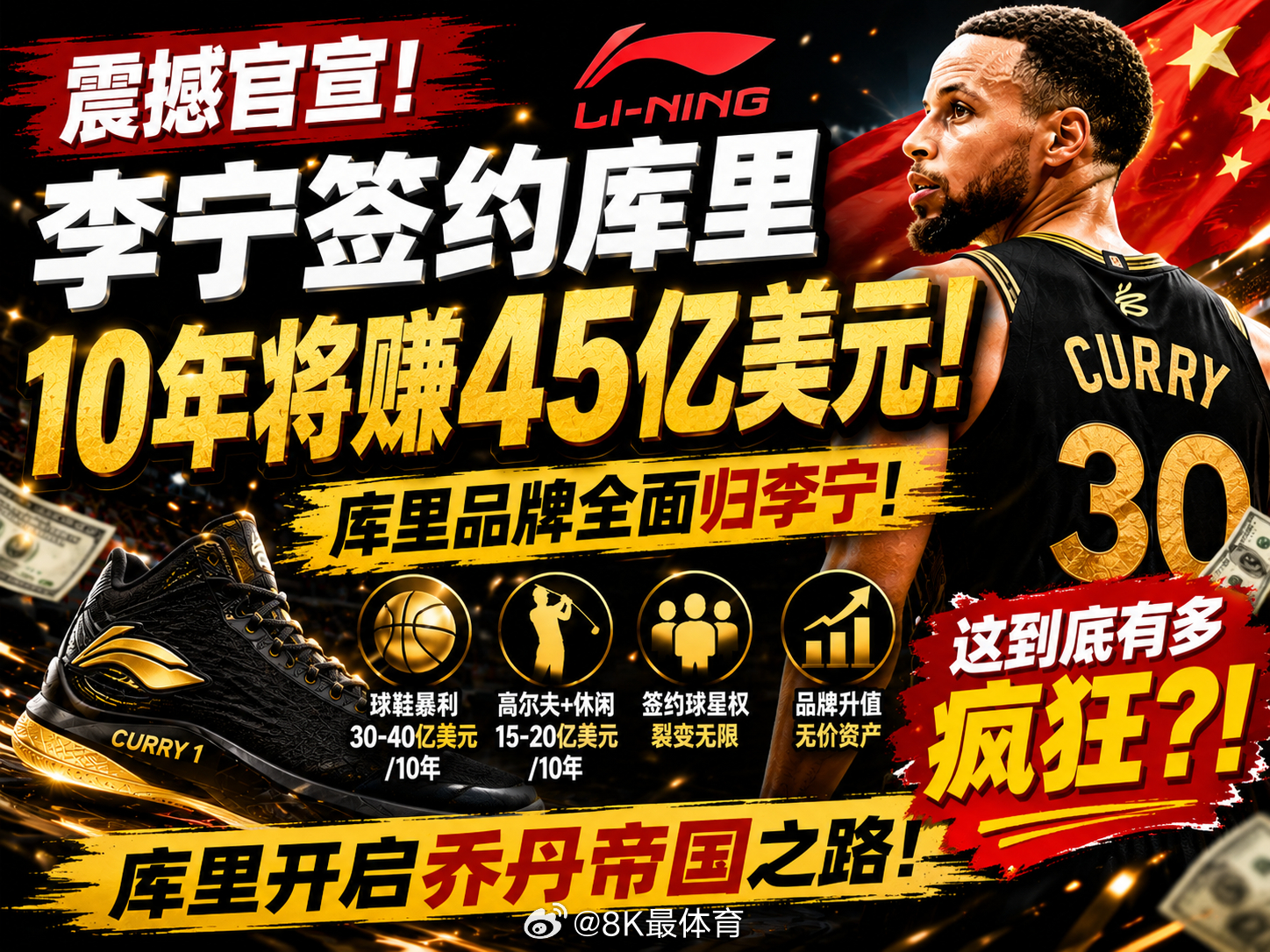 李宁正式签约库里！10年将赚45亿美元！这到底有多疯疯狂？这绝对是2026年全球